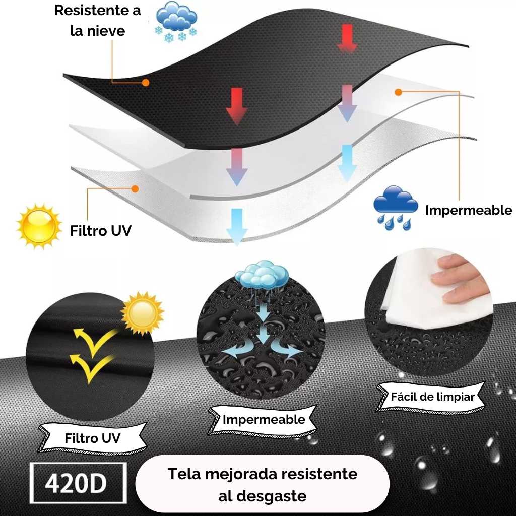 funda parrilla cubre parrilla cobertor parrilla impermeable resistente filtro uv